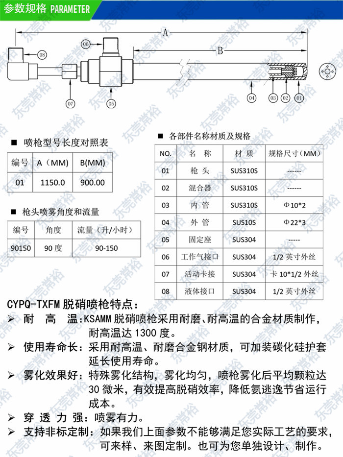 脱硝设备