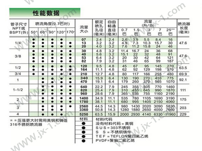 脱硝设备