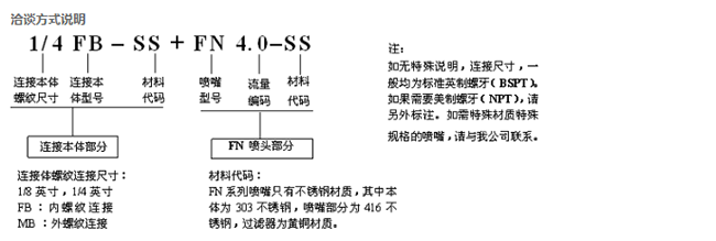 脱硝设备