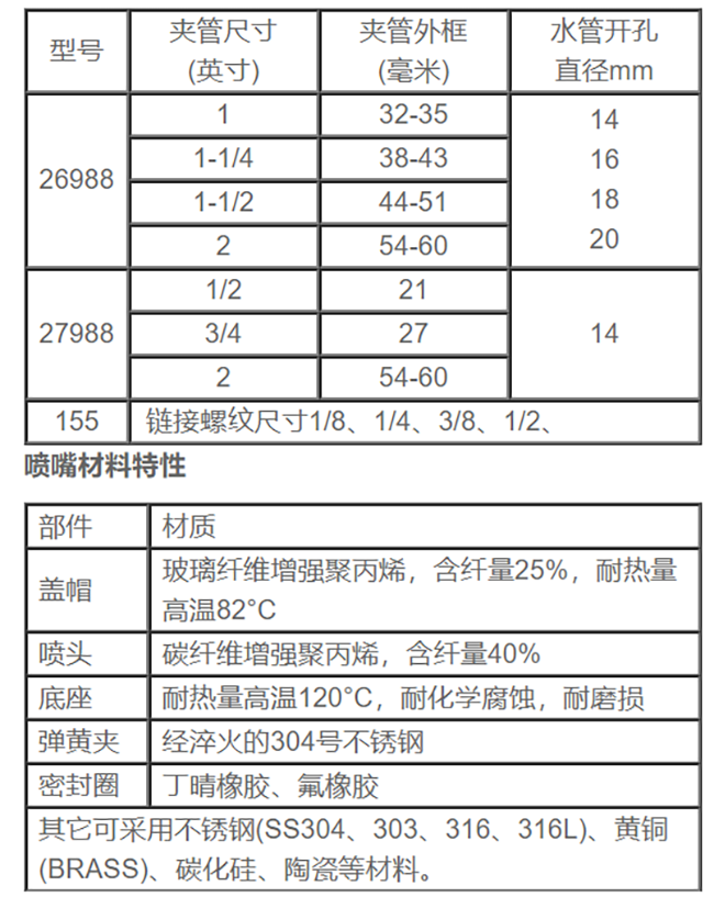 脱硝设备