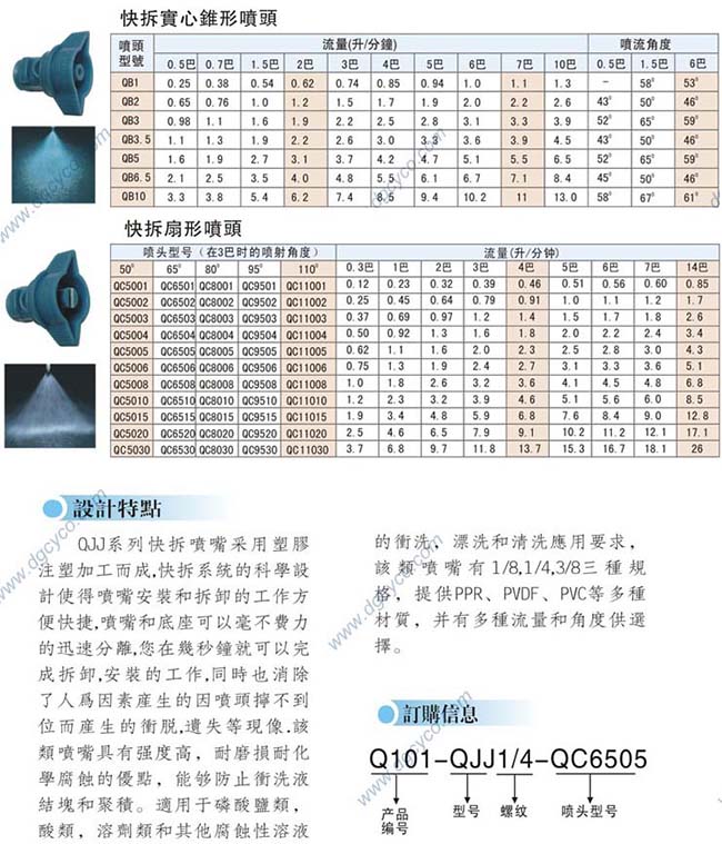 脱硝设备