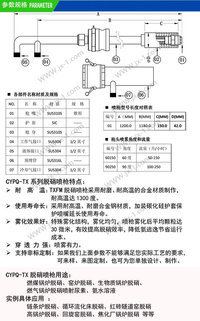 脱硝设备