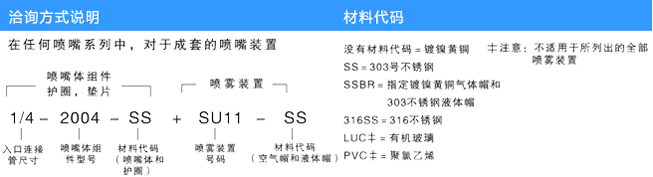 空气雾化喷嘴