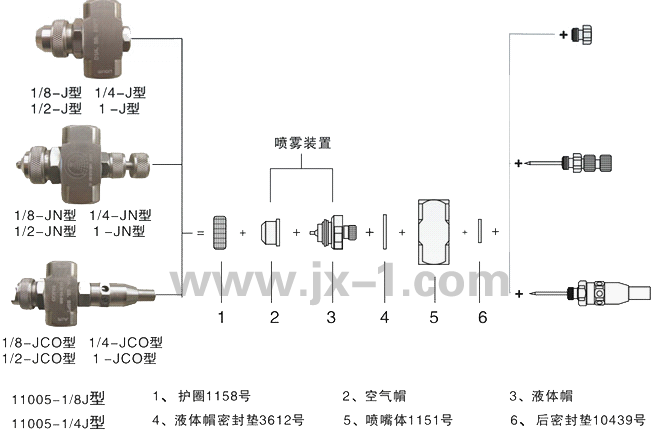 空气雾化喷嘴